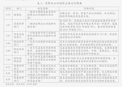 AI驅動“云、邊、端”算力需求爆發，計算機行業迎來維修與運維新機遇
